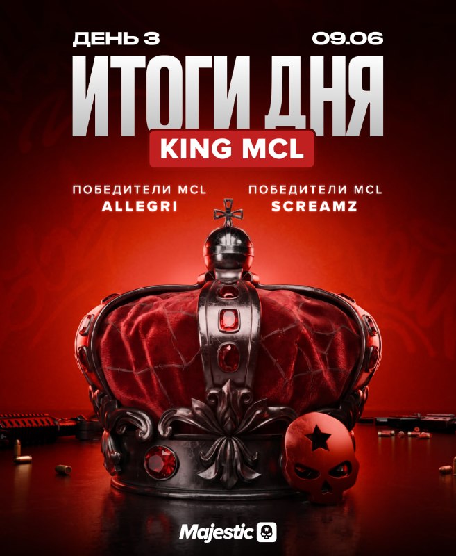 Третий день турнира Majestic Кибер Лига завершен