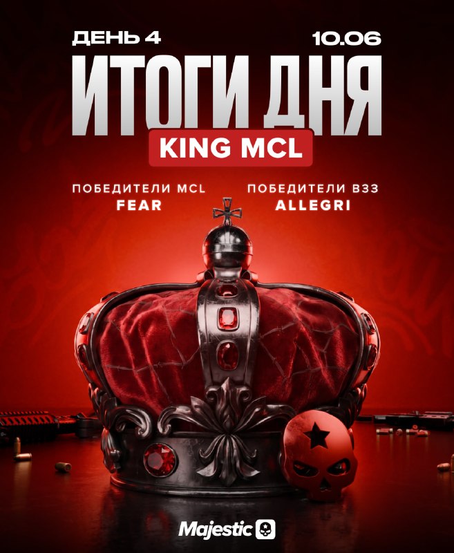 Итоги четвертого дня Majestic Кибер Лиги: Fear и Allegri лидируют перед финалом