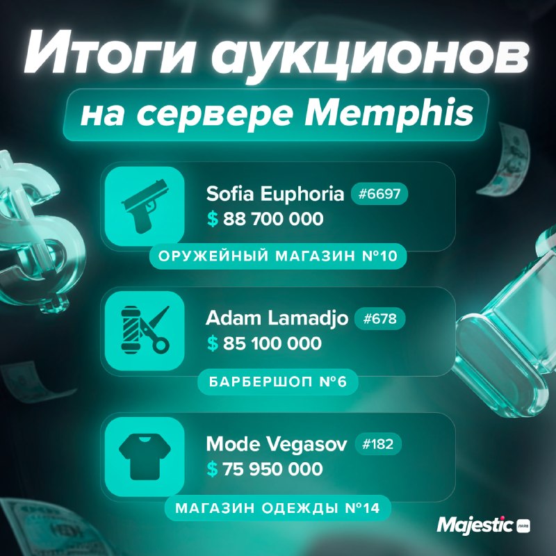 Majestic RP подвел итоги третьего дня аукционов на сервере Memphis